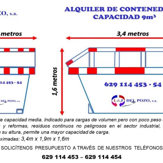 Contenedores Podas